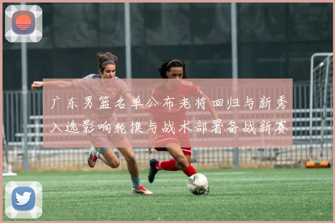 广东男篮名单公布老将回归与新秀入选影响轮换与战术部署备战新赛季